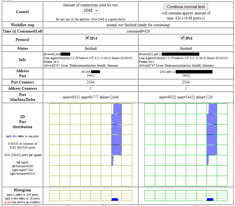  Carrier-Grade NAT Test Page